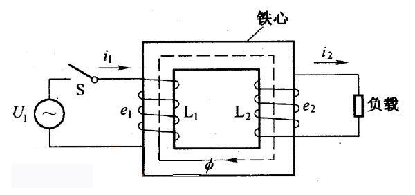 低壓變高壓變壓器的工作原理是什么？